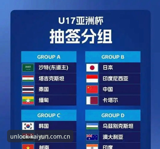 资深用户分享U17世界杯抽签观赛心得：从分组细节看中国足球青训新机遇